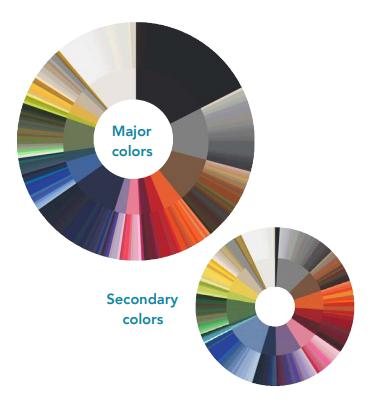 2021冬季男装流行趋势,欧美2022春夏服装流行趋势男装