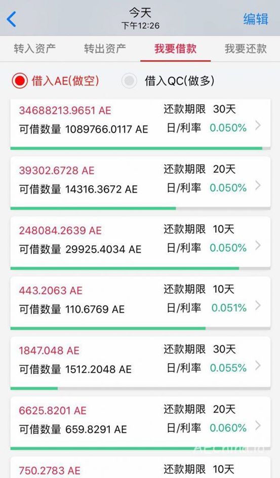 ZB交易所提币异常被质疑超借AE做空