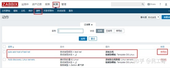 深度理解zabbix监控系统,企业常用监控软件