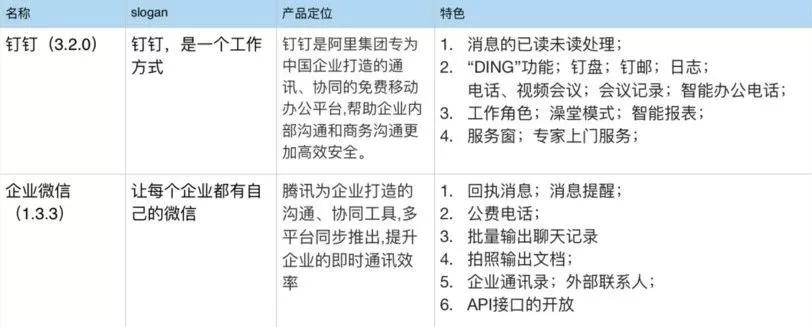 个人微信与企业微信怎么取消互通,企业微信跟个人微信互通操作