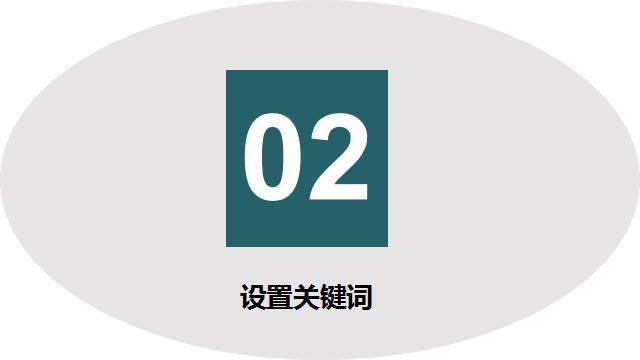 直通车主图怎么操作,直通车优化操作方法