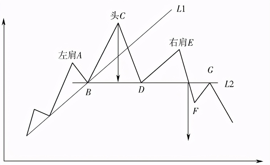 中衍期货怎样,中衍期货趋势指标