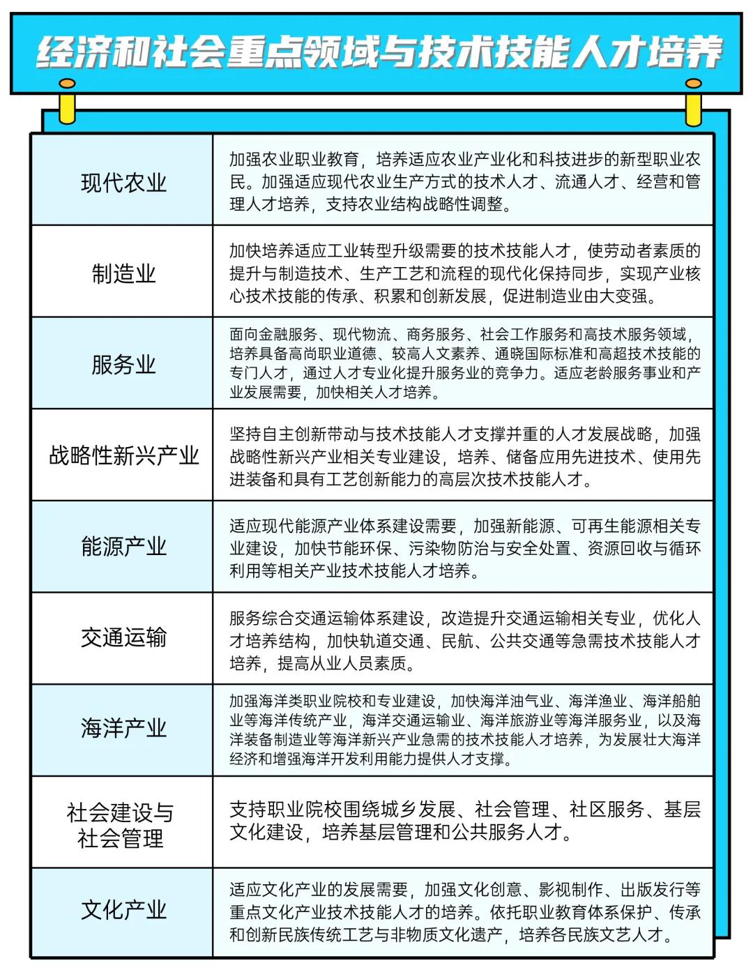 陕西的职校排名,陕西最好的职校是哪个