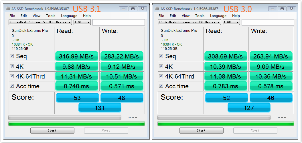 平平无奇,贵在真实,实用主义者的务实EDC