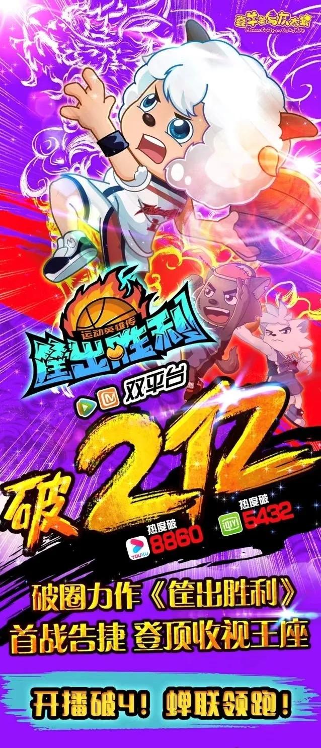 20多岁男生喜欢看喜羊羊,虎扑直男打篮球