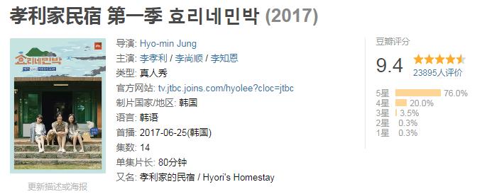 推荐好看的下饭综艺电视剧,下饭综艺推荐搞笑