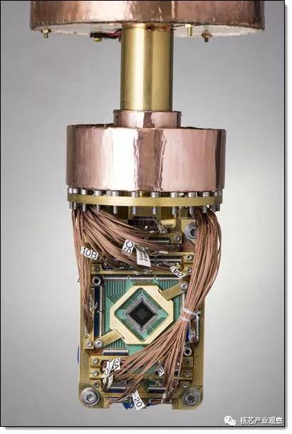 量子霸权哪个国家最厉害,中日美量子霸权