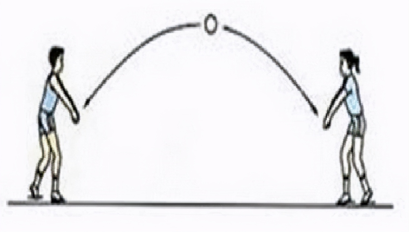 简笔体育教学挂图,体育课动作示范和挂图