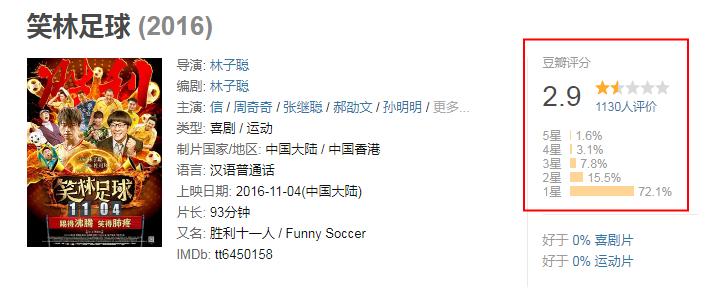 黄一山周星驰搞笑视频,黄一山评价星爷