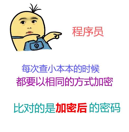 过年了给朋友说什么,过年给亲戚解释所有专业