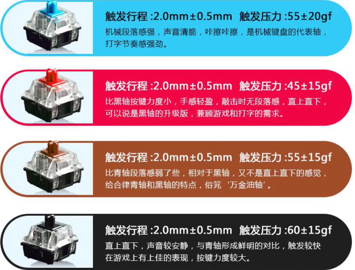 电竞赛事级静电容键盘,静电容键盘是什么手感