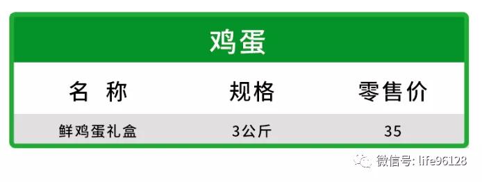 方欣平价精品冷鲜肉,黄马甲为您配送到家!同气连枝,共盼春来