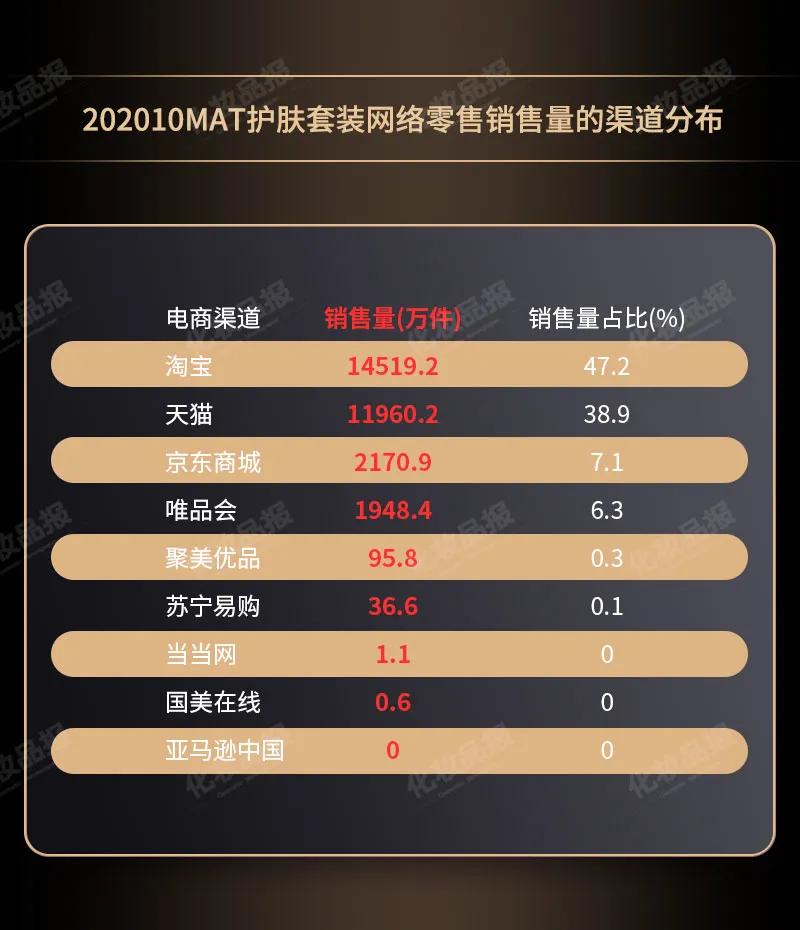 whoo新产品化妆品,whoo后化妆品套装