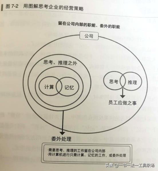 马云李彦宏俞敏洪,马云李彦宏