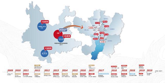 从建筑设计转到室内设计,从建筑师到设计师