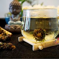 秋天上火喝蒲公英茶有好处吗,治疗痘痘用蒲公英叶还是根