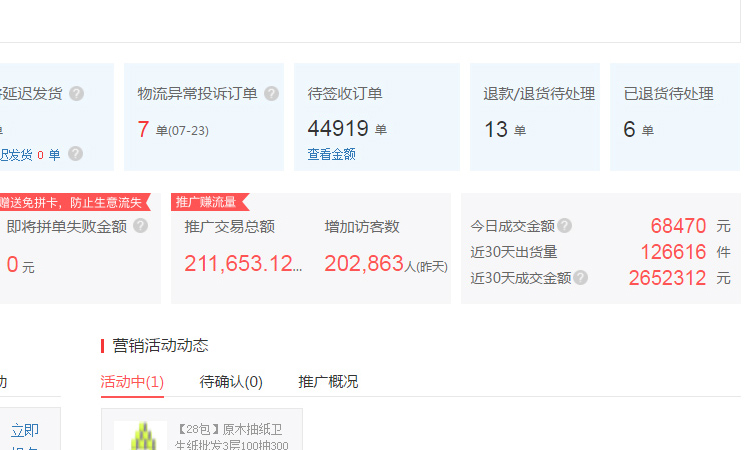 拼多多打造爆款流程,拼多多饰品打造爆款技巧