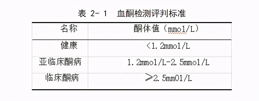 本科畜牧兽医专业毕业论文范文,畜牧兽医专业毕业论文范例