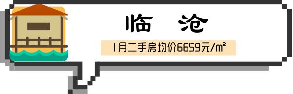 保山近两年房价走势,云南保山房价最新价格