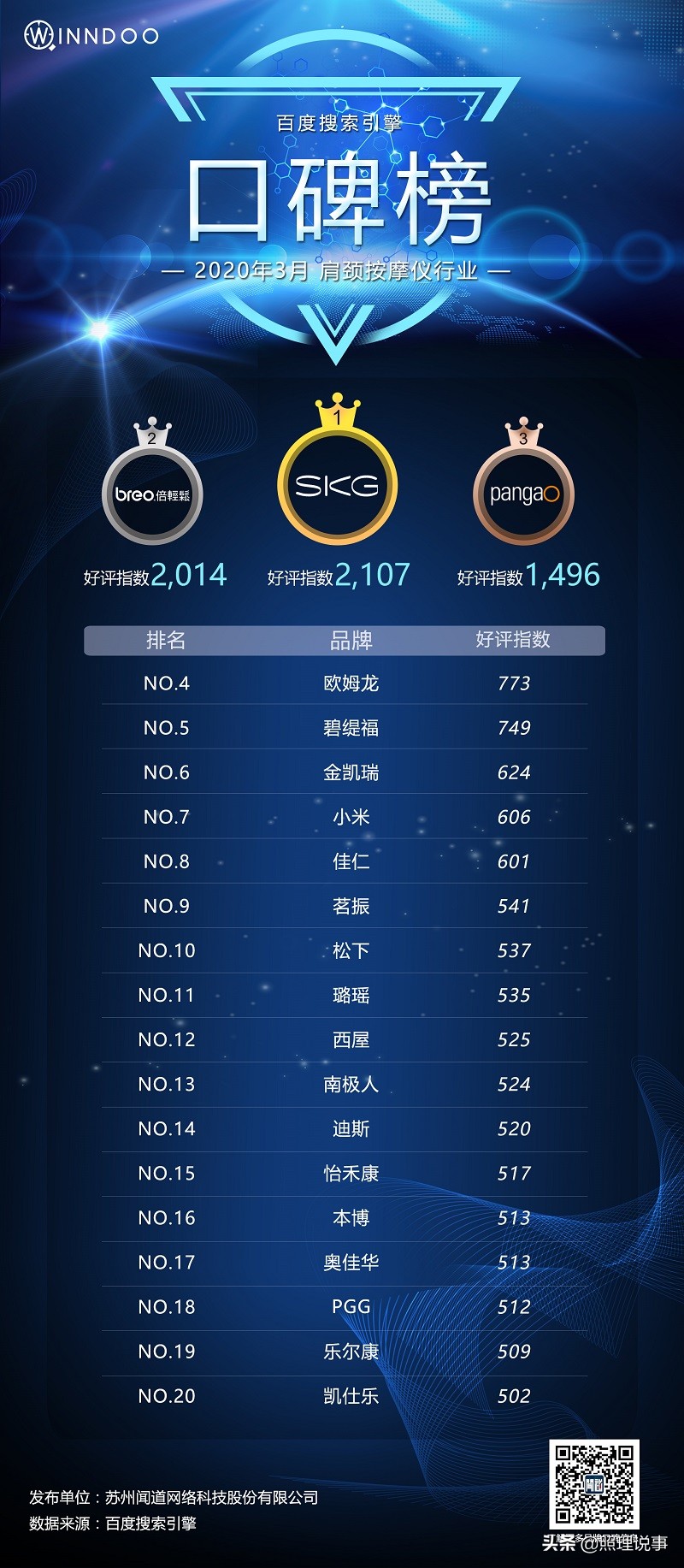 鏃ラ攢杩囧崈,鏃ラ攢鍗冧欢鐖嗘绁炲櫒