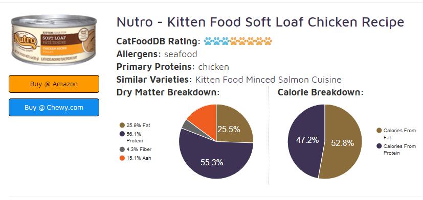 渴望猫粮适合什么样的猫咪吃,适合拉软便猫咪的猫粮
