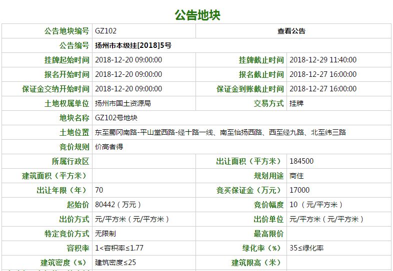 我不一样现场版,我不一样抖音