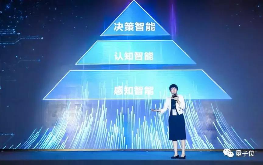 帮助管理者做出决策,帮助管理者做决策