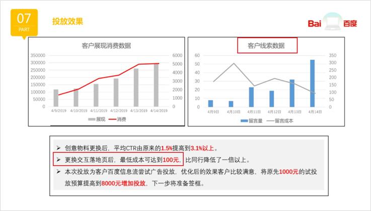 恒大15天卖房50.9亿,恒大今日卖了多少房