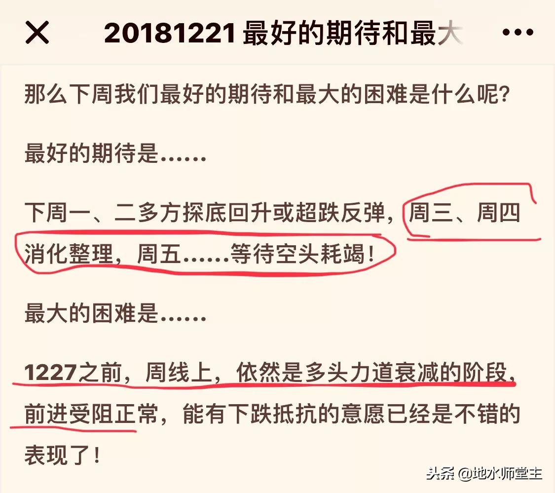 20181228对明年2019行情的假设