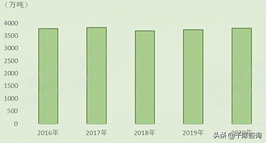 河北经济社会发展报告,2021年河北省经济分析会议