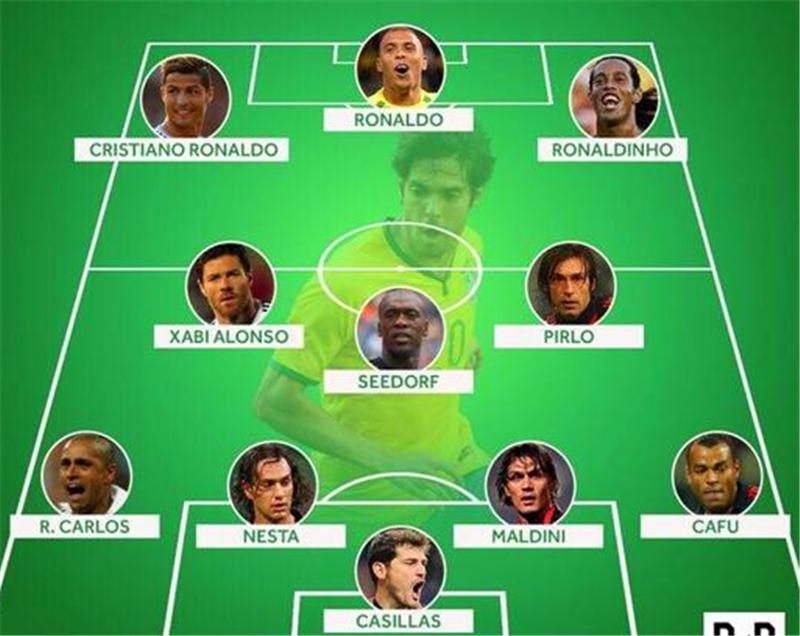 他在大小罗最佳阵容打中路，劳尔卡卡同样选择，逆足却在边路成名