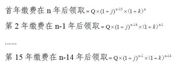 互联网企业年金计算公式,企业年金最佳领取方案测算