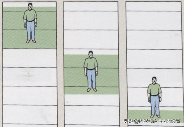 拍摄人像使用大景深的作用,运用景深拍摄背景虚化