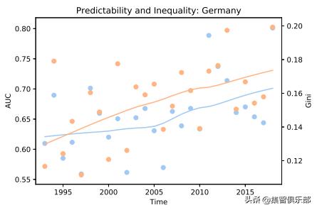 用网络分析,让你看到职业体育比赛背后的秘密
