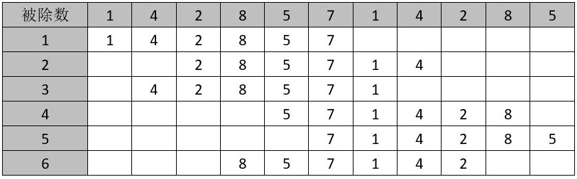 数字真奇妙,数字真神奇1234567原唱