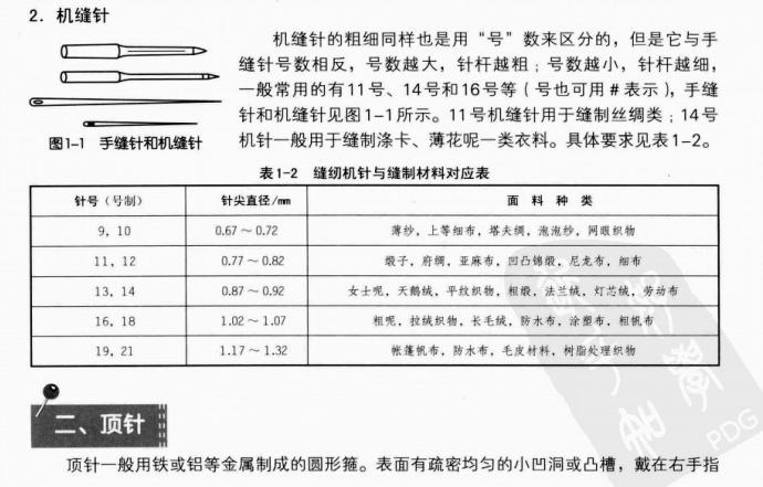 服装裁剪缝纫教程之polo领的缝制,服装缝纫技术教程之女裙拉链缝制