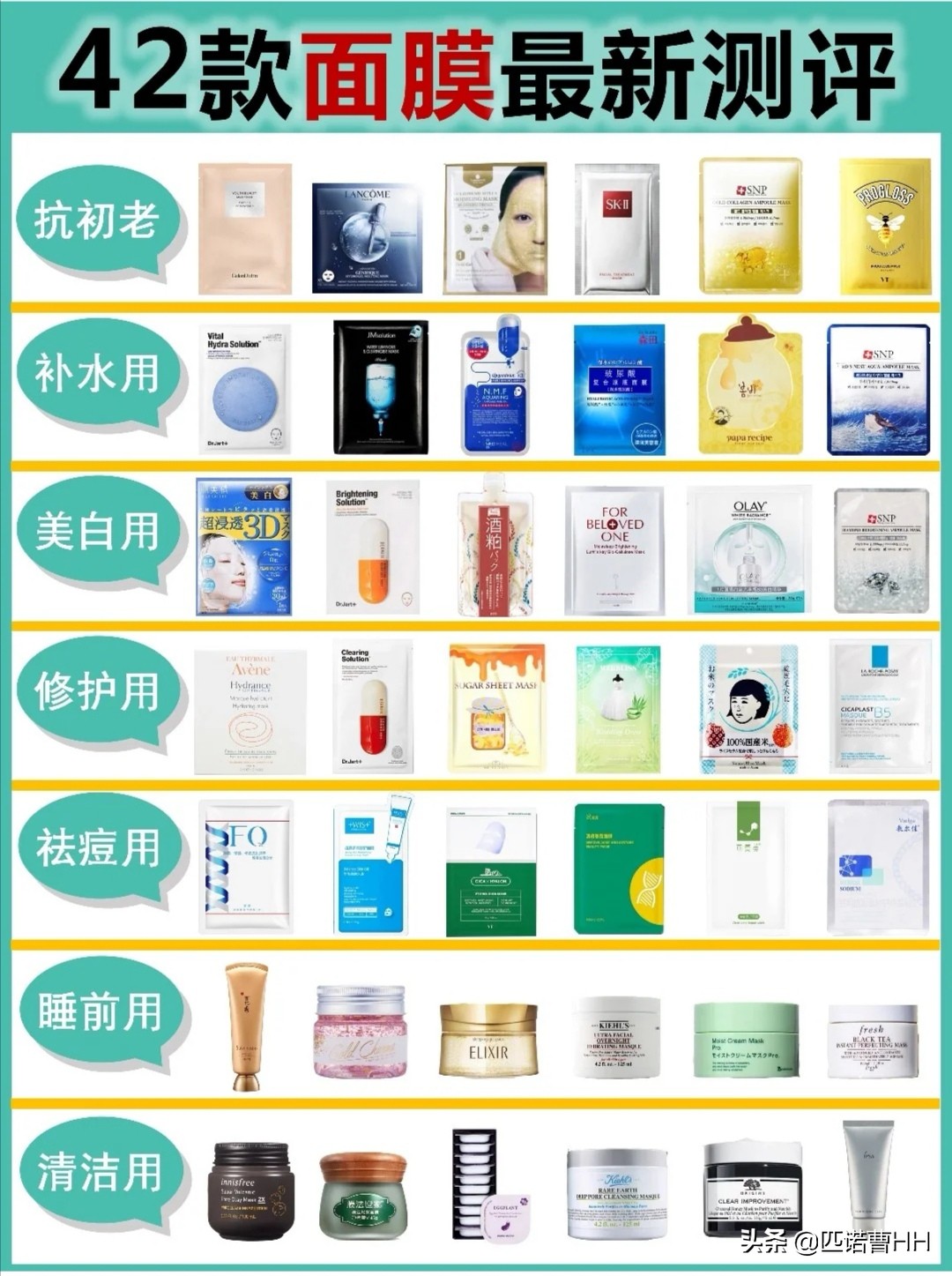 平价最好用补水美白面膜排行榜,紧致抗皱面膜涂抹式面膜