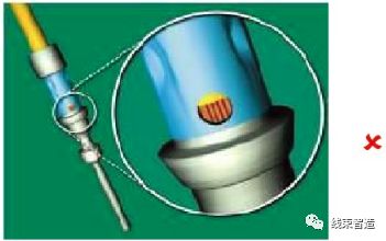 端子剖面分析不良以及解决方案,线束端子接触不良