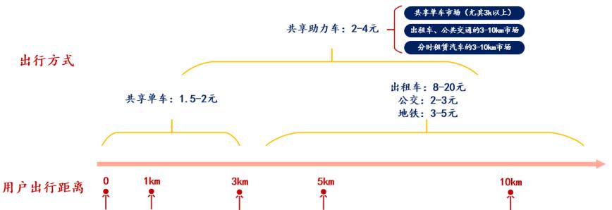 电动车电机八方质量怎么样,汽车电动踏板电机厂家
