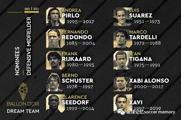 天足的最佳阵容,天足20年最佳阵容在哪里弄