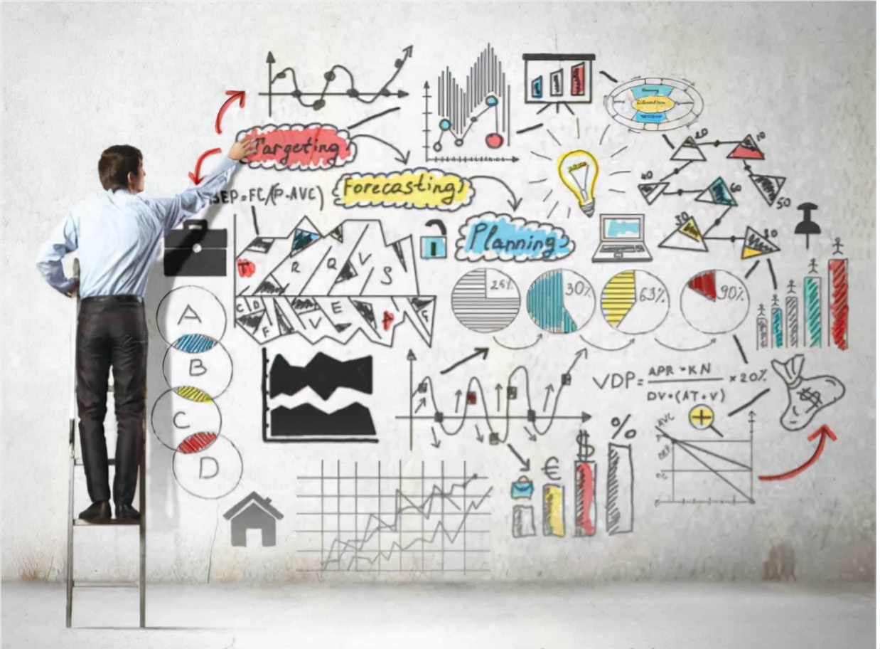 数据焦点｜产业互联网时代的金融场景生态圈实践探索