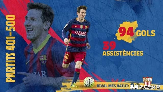 巴萨梅西2012,巴萨梅西20-21