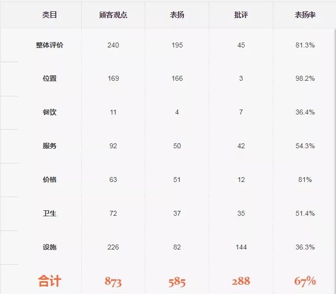 质检员每天要做的事情,质检管理部门每天都在干嘛