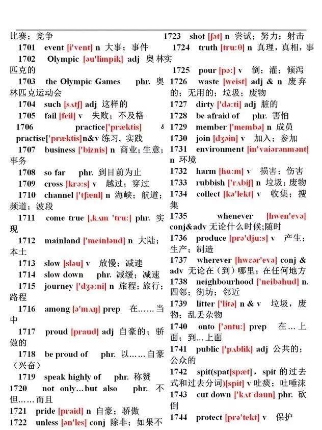 初中英语137个语法和2000个单词,特级英语老师讲课视频