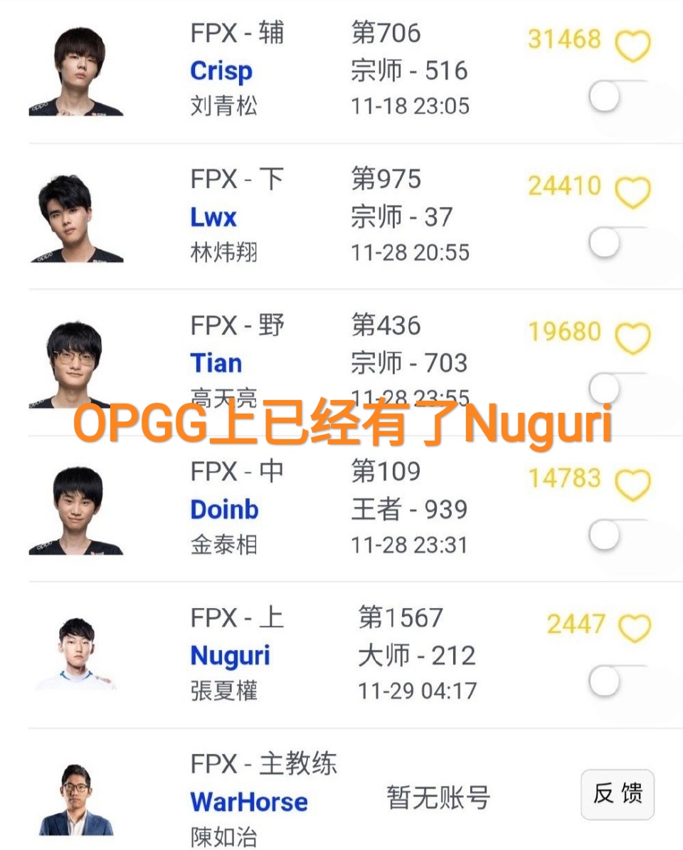 nuguri在fpx队内状况,nuguri确定加盟fpx
