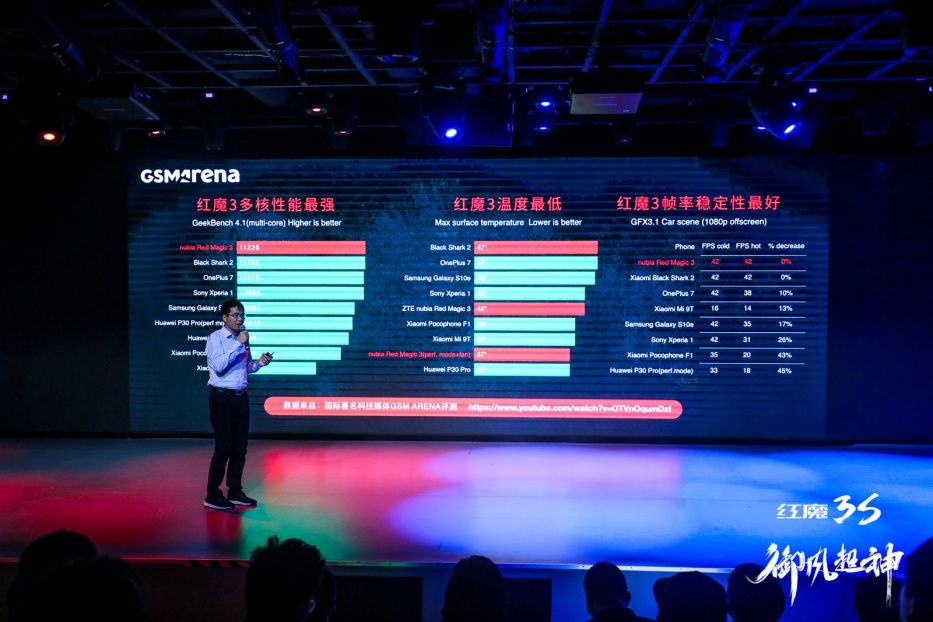 红魔3s电竞游戏90hz屏幕2999元起,红魔3s是否值得购买