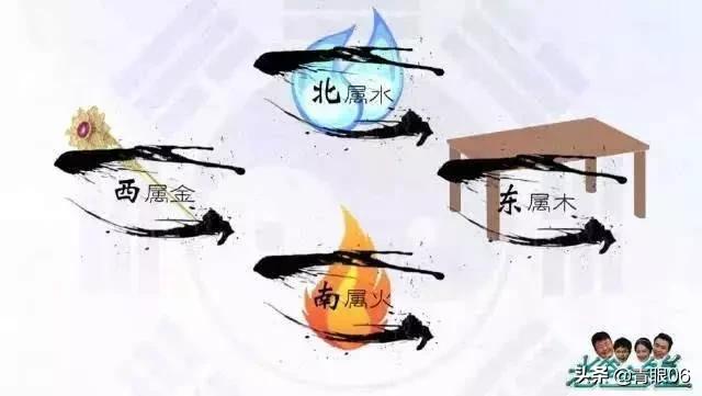 买东西的由来和传说,为什么叫买东西不叫买南北的由来