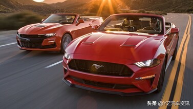 2021年最值得买的一台车,2021年最便宜的敞篷车