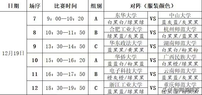 广西民族大学思源湖校区比赛,广西民族大学进西南赛区了吗