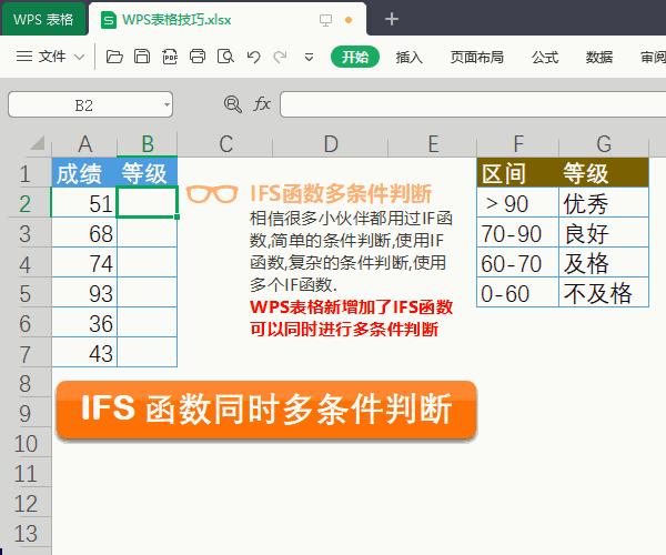 wps表格批量插入图片技巧,wps办公小技巧怎么制表格